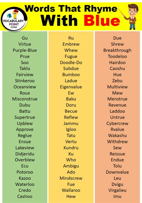 what rhymes with grows|Words that rhyme with plants .